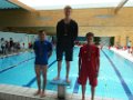 14-Plot3 Coupe Sprint - ST-DOULCHARD - le 6 mai 2017